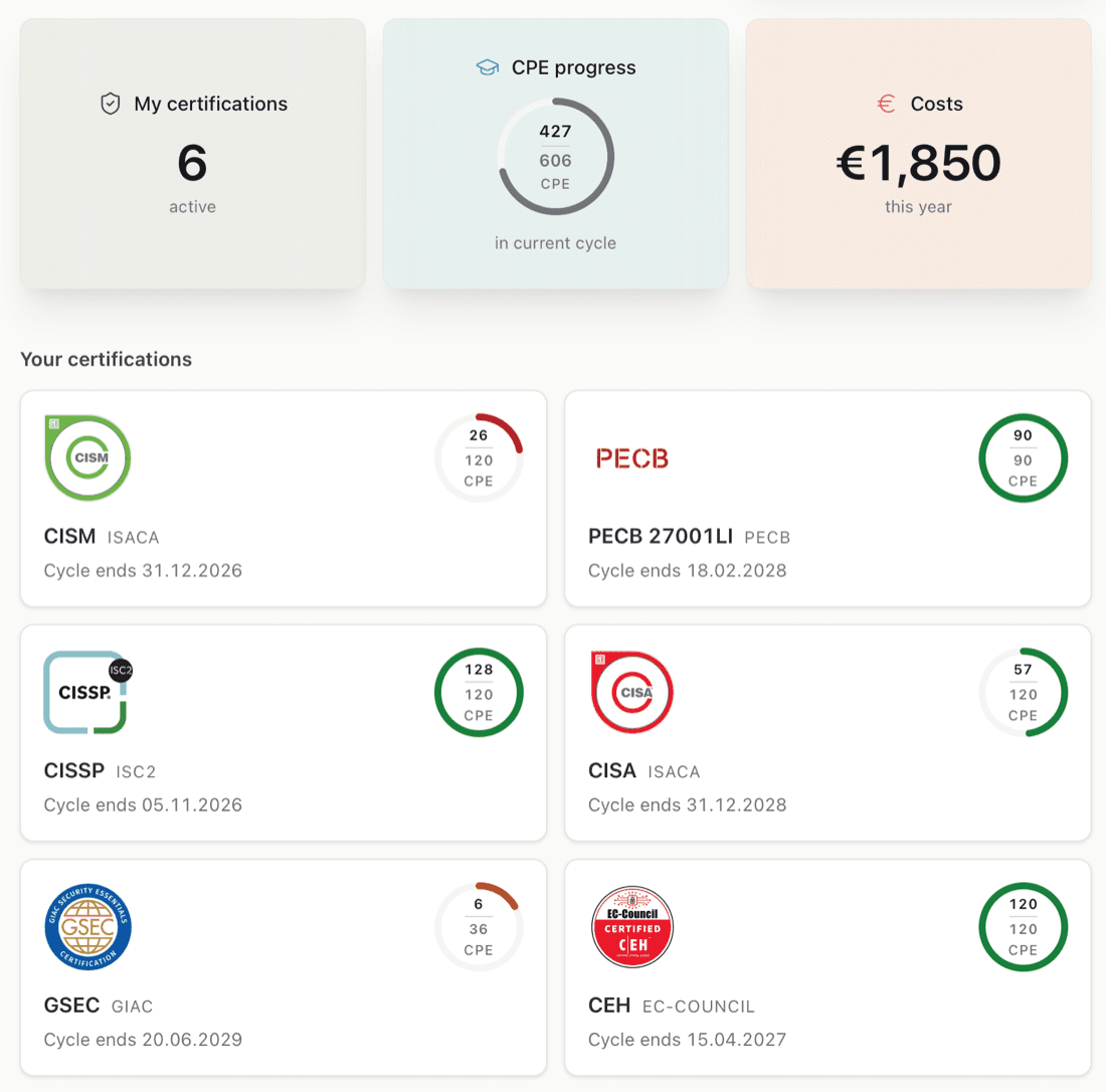 Preview of the portal dashboard with sections for certifications, CPE, costs, career, documents and explore.